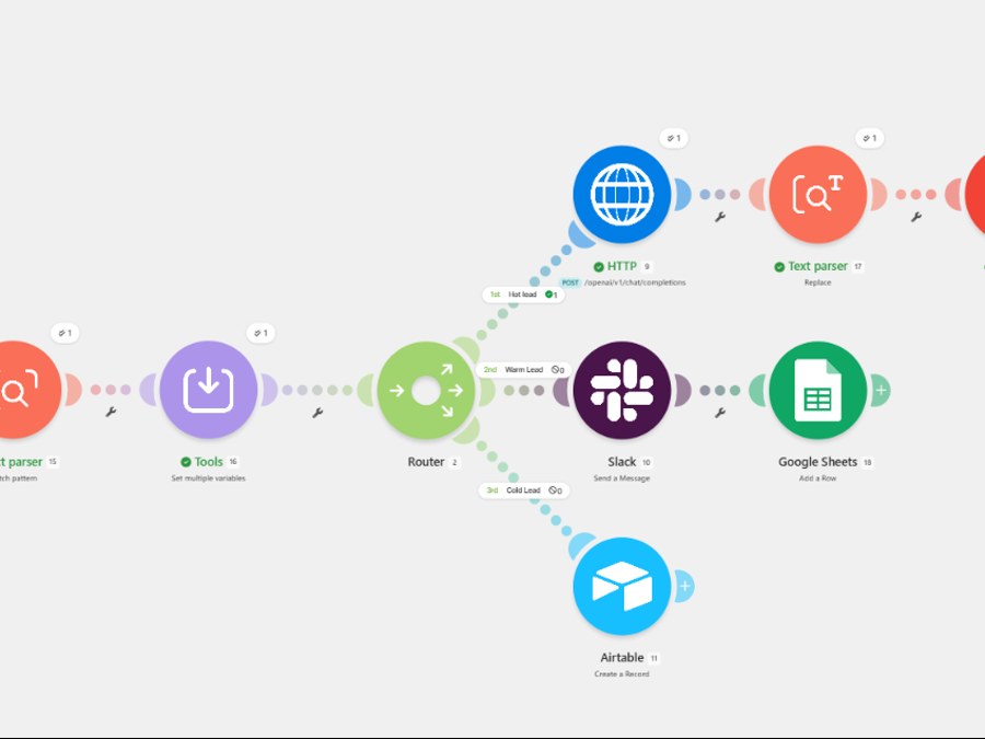 Real estate lead triage automation built in Make.com